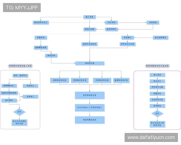 全面解析大发游戏官网下载流程与常见问题解决方案