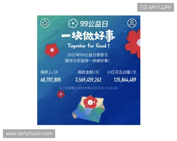 dafabet 99优惠活动持续更新助力玩家实现更高盈利目标