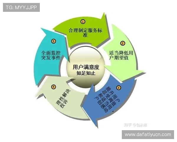 大发娱乐手机网址最新版本上线,优化游戏体验提升用户满意度 大发娱乐手机网址最新版本上线,优化游戏体验提升用户满意度